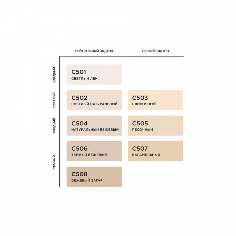 Тональная основа матовая Skin Barrier С501 Kristall Minerals